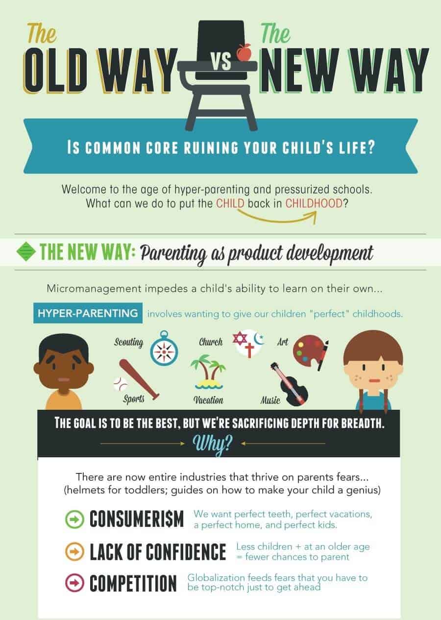 24 The-Old-Way-Vs.-The-New-Way-infographic