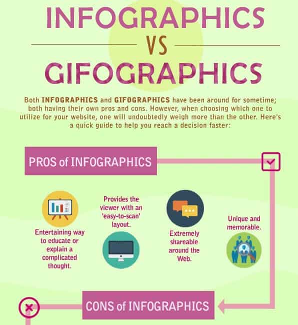 26 infographics vs gifographics
