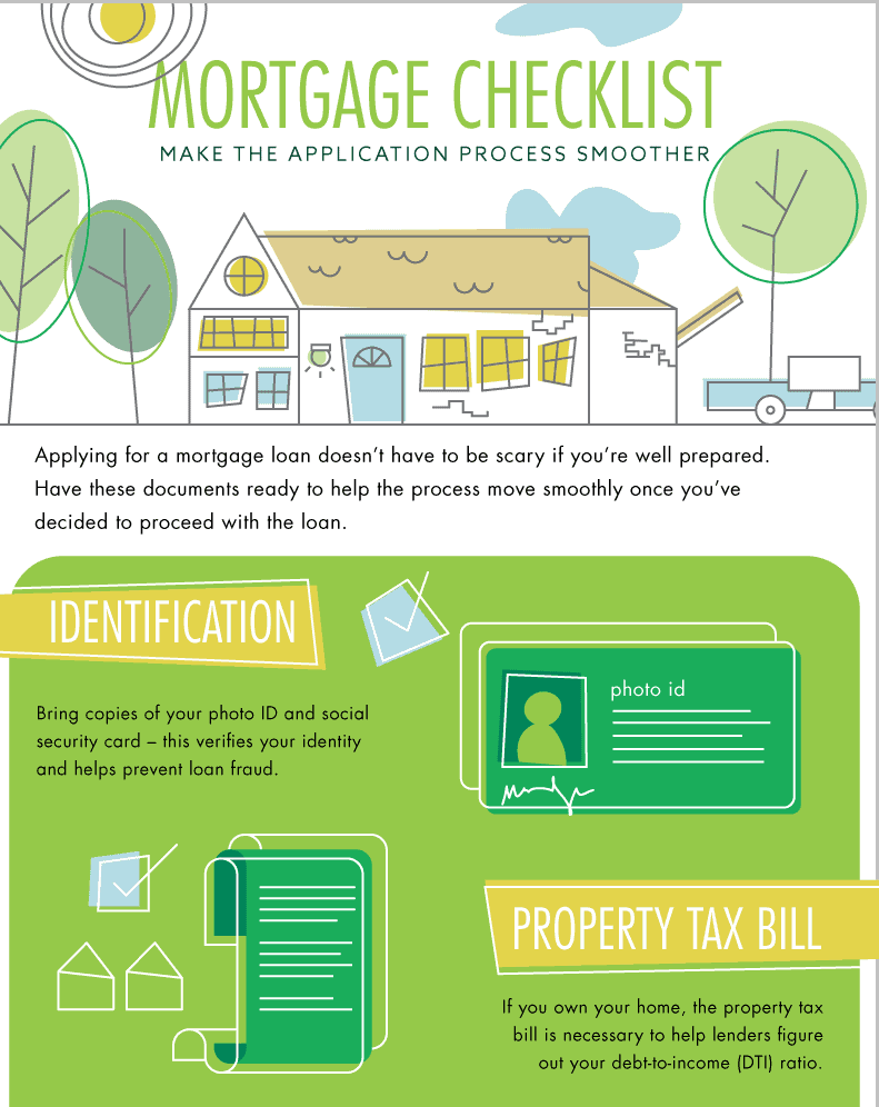 3. Mortgage checklist