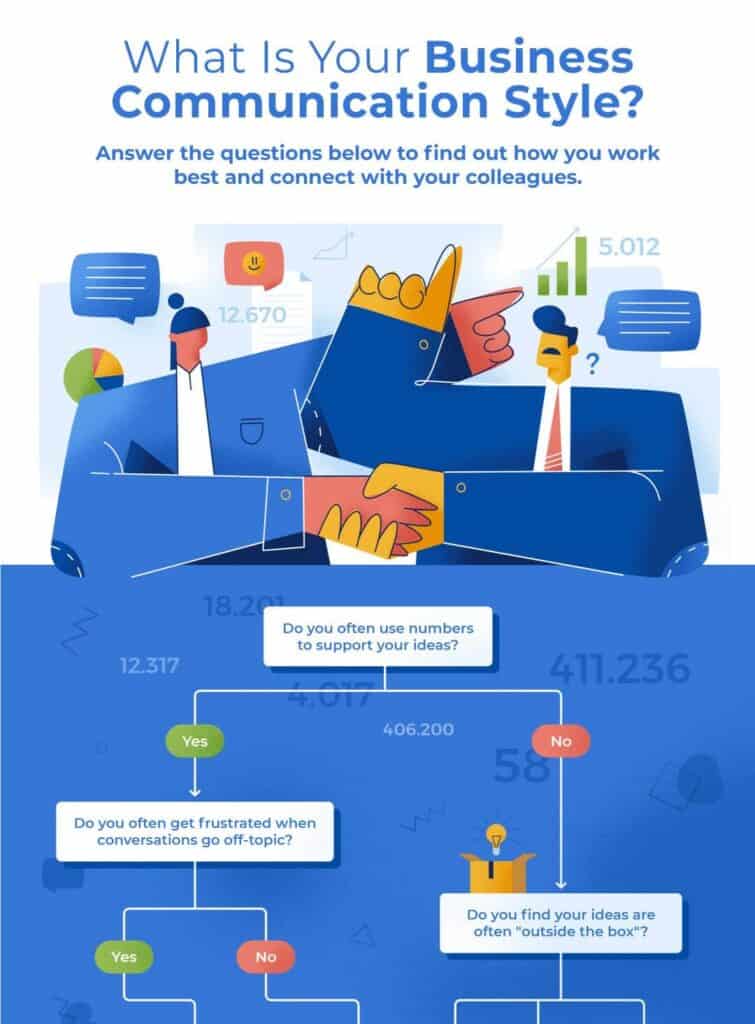 infographic topic ideas