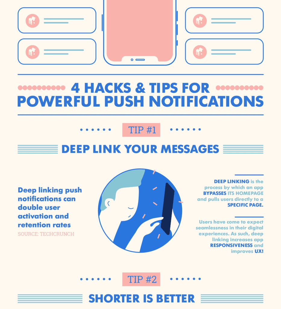 4. Hacks_Push_Notifications