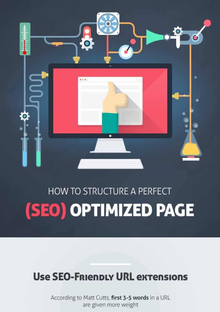 54 The-Perfect-On-Page-SEO-Checklist-for-2016-Infographic