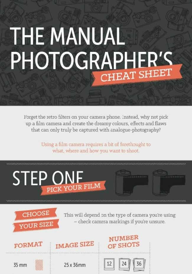 56 Manual Photography Cheat Sheet