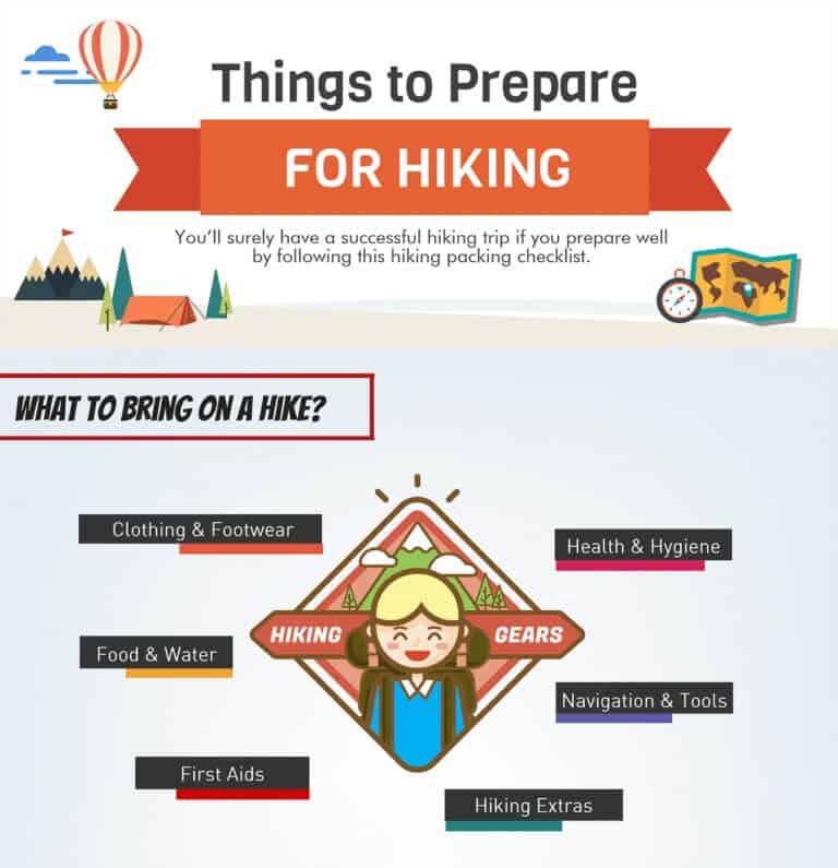58 hiking packing checklist