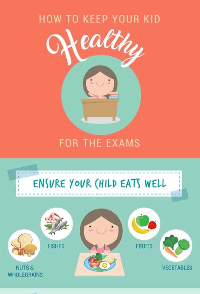 74 How to keep kids healthy in exams