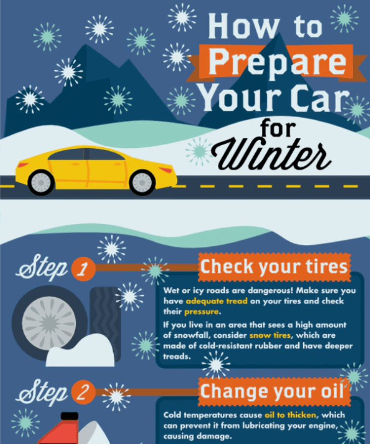 80 winter vehicle safety