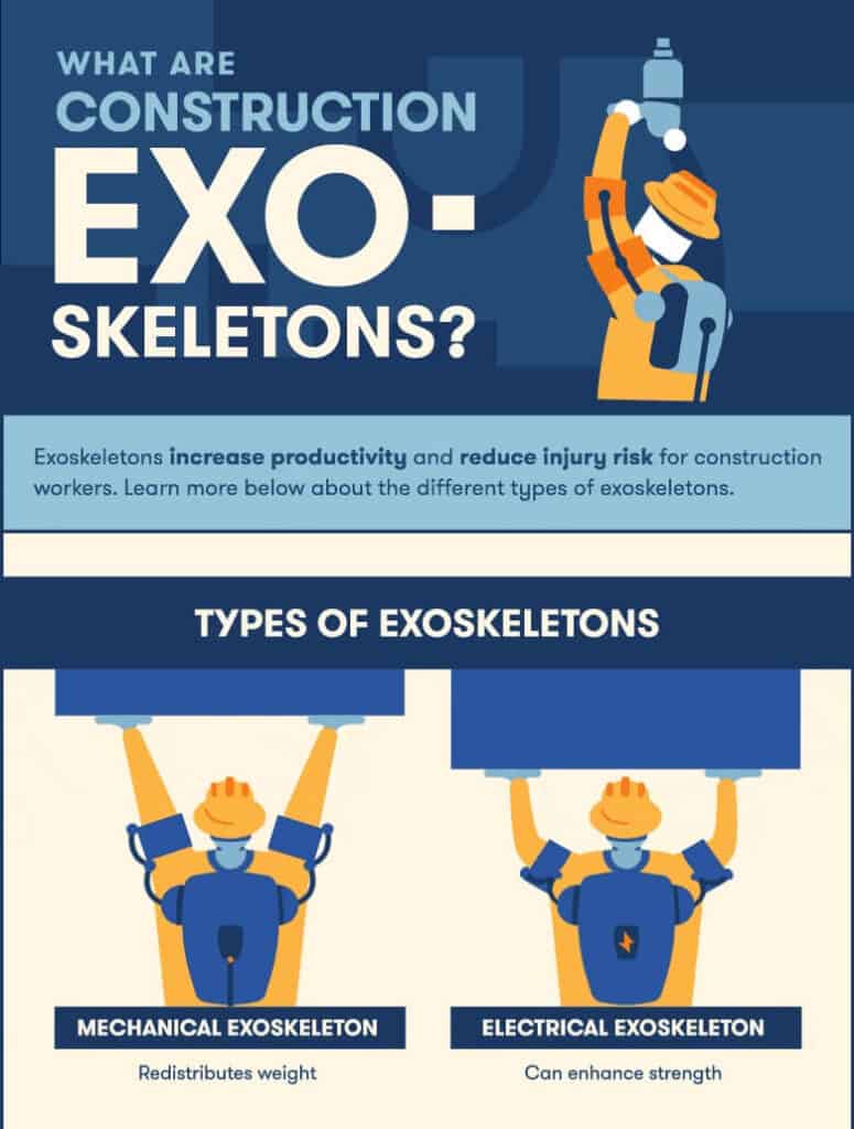 91 Exoskeletons-optimize