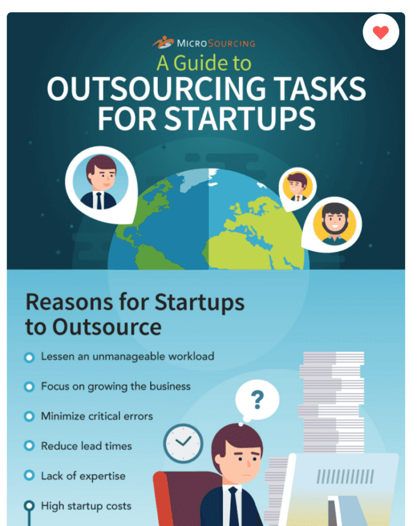 95 outsourcing-tasks-startups