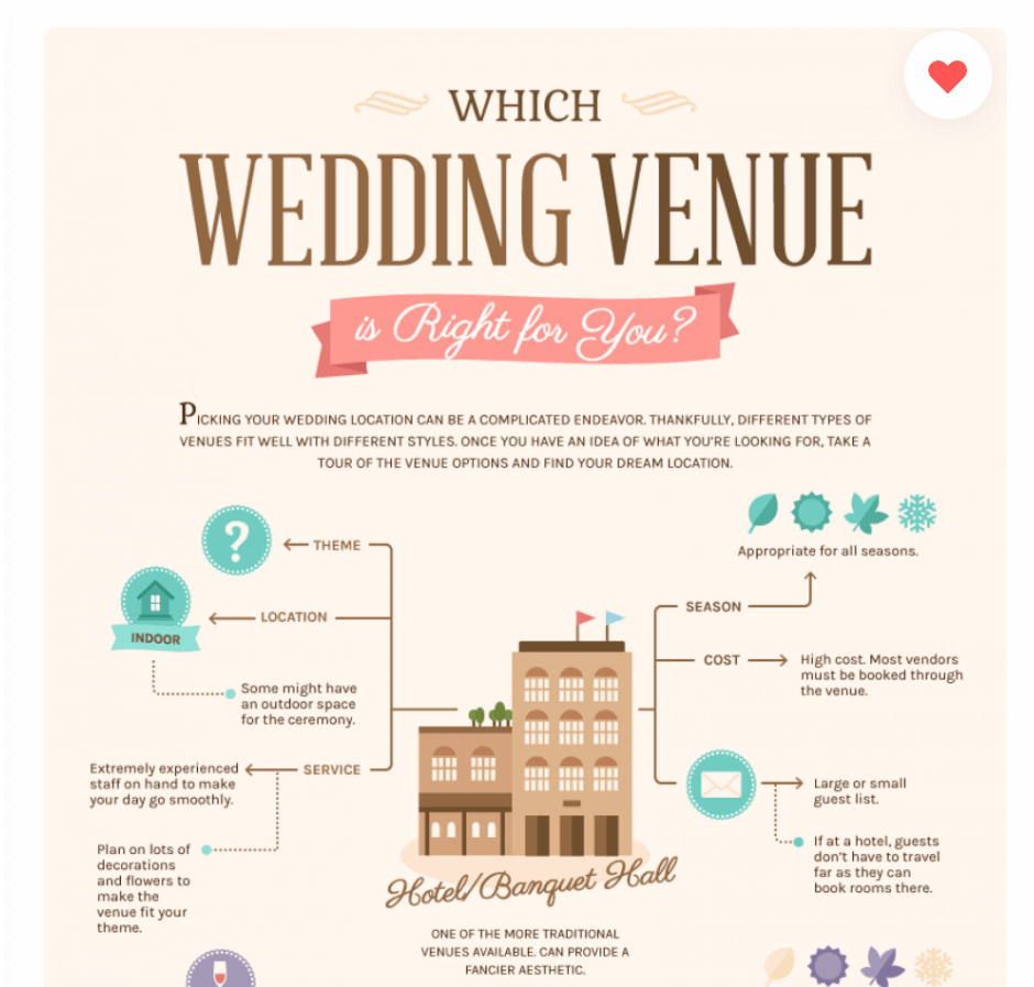 99 which-wedding-venue-right-you-2021