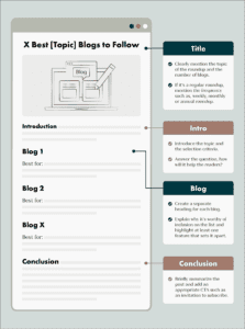 H2_6_Best Blogs Round-Up