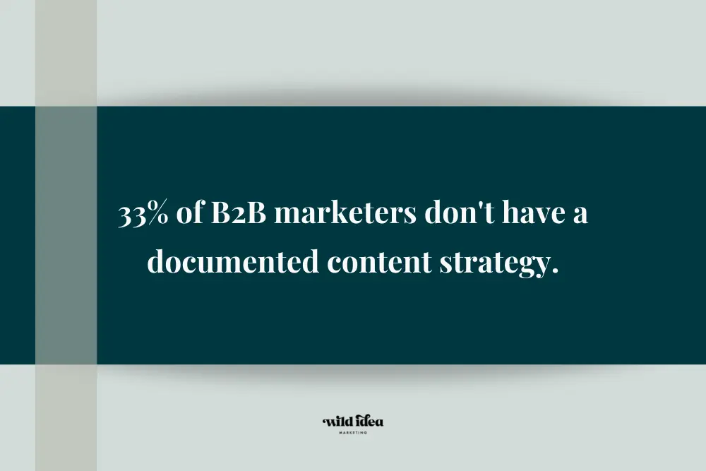 Content Strategy Statistic