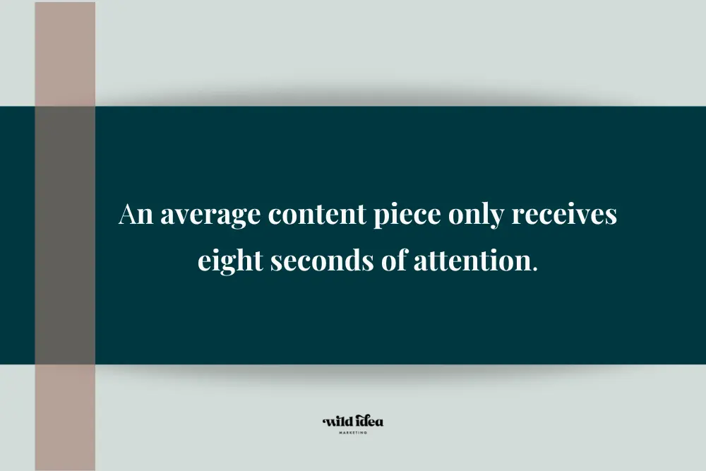 Content Retention Statistic