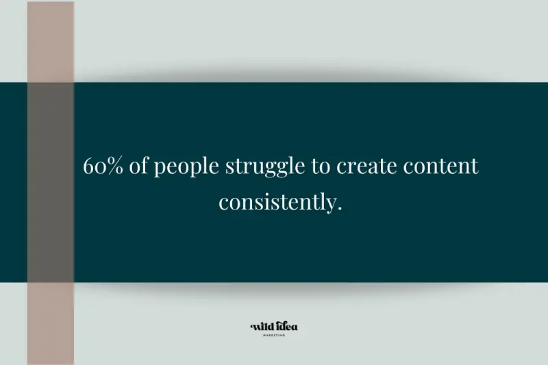 Content Creation Statistic