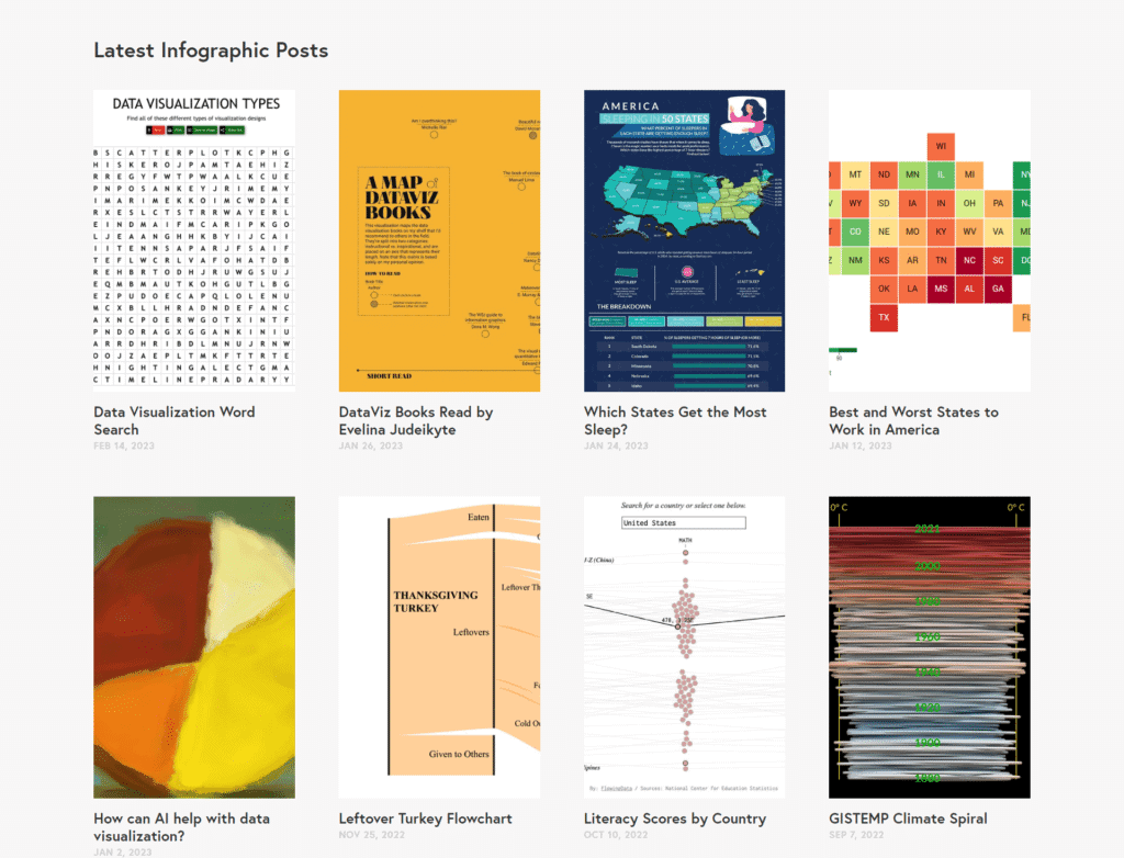 Infographic Directory