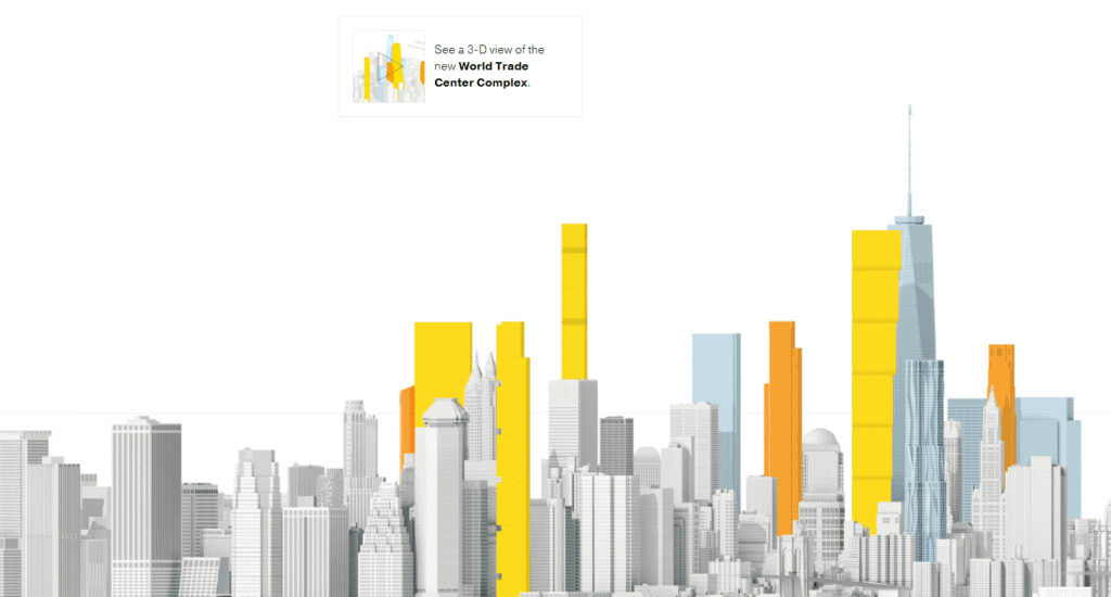New York Skyline Infographic